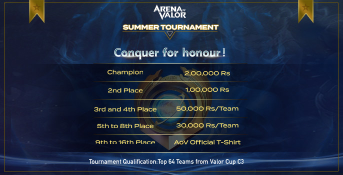 Summer Tournament