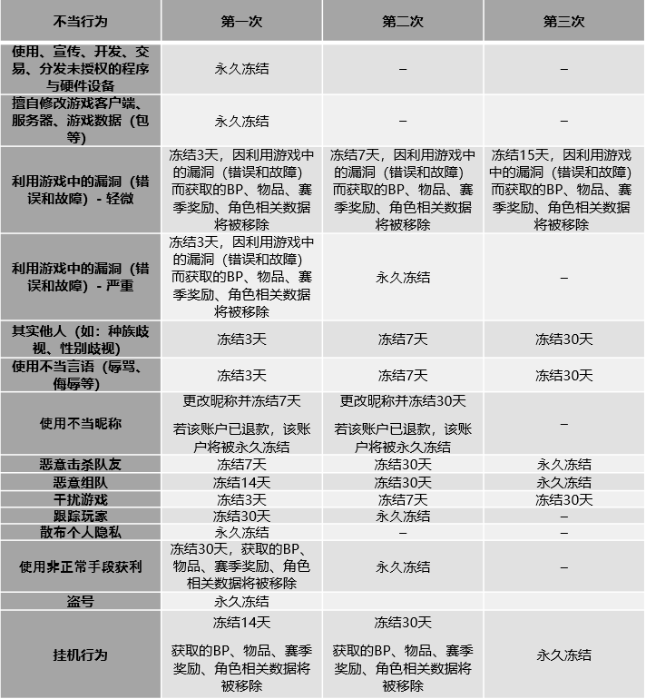 绝地求生 Steam版本官方网站