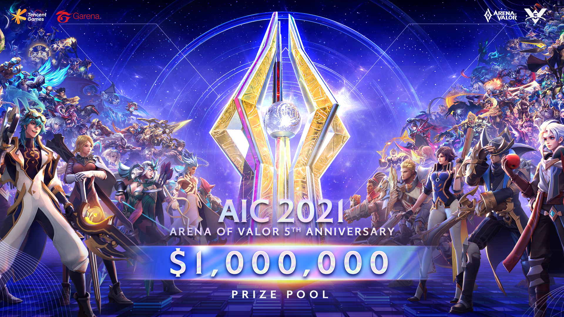Arena of Valor International Championship (AIC) 2021: US$1,000,000 prize pool